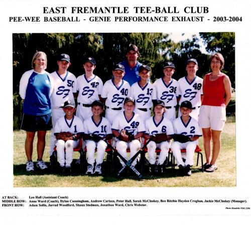 East Fremantle Baseball team sponsors